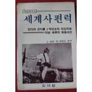 1986년 네루 세계사편력