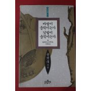 1994년 송석구 바람이 움직이는가 깃발이 움직이는가