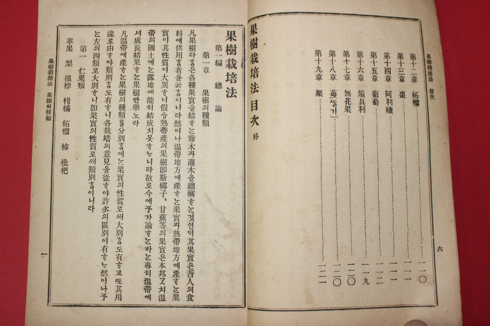 1927년(소화2년) 김상기(金相冀) 과수재배법(果樹栽培法)