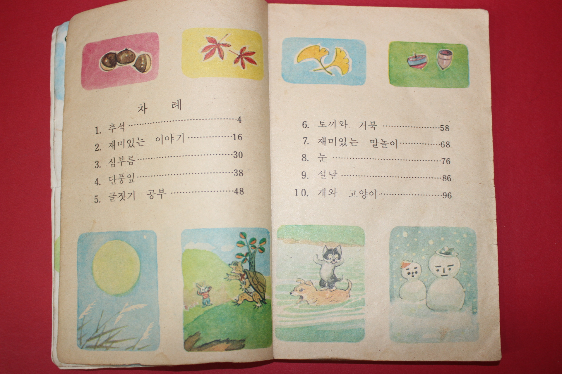 1981년 국어 1-2