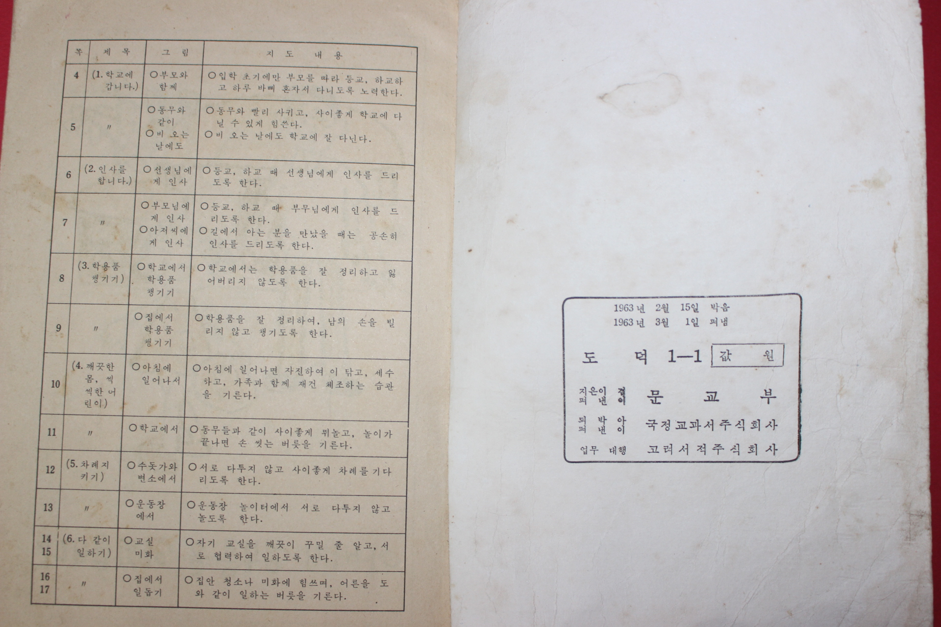 1963년 도덕 1-1