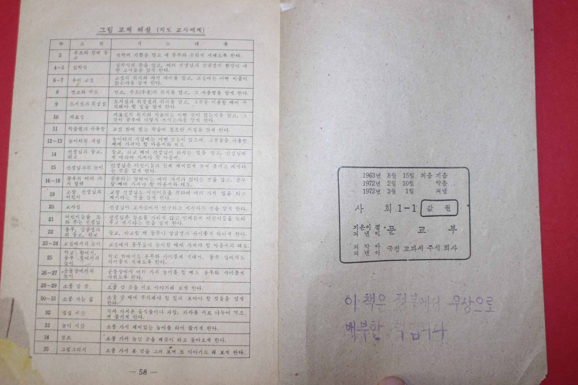 1972년 사회 1-1