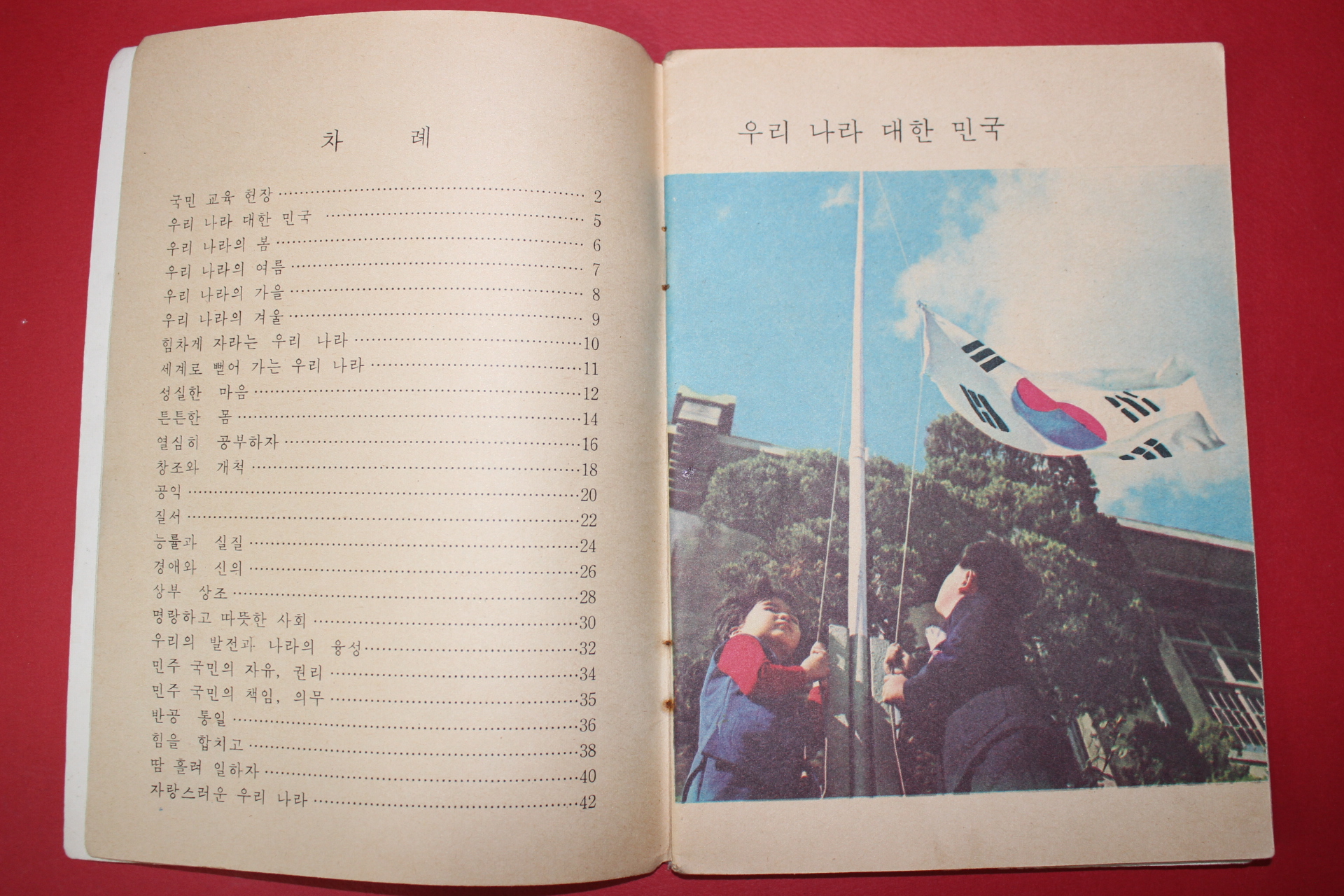 1974년 국민학교 국민교육헌장풀이 1,2학년