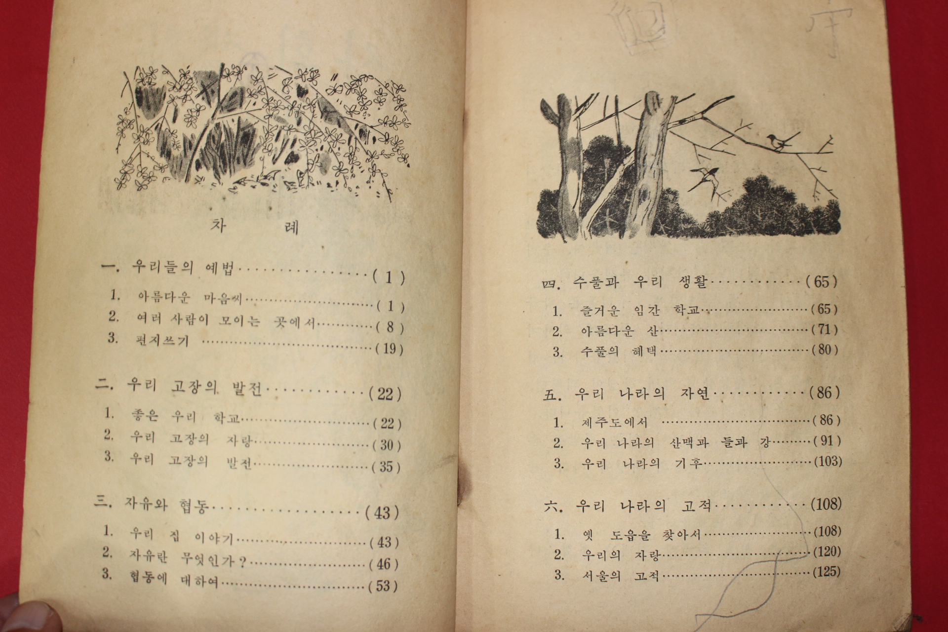 1964년 사회생활 4-1