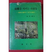 1980년 김재덕 고향을 지키는 사람들