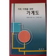 1999년초판 에밀리 말린 권미란옮김 가족 이해를 위한 가계도