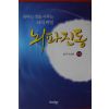 2008년 일지 이승헌 뇌파진동