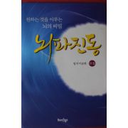 2008년 일지 이승헌 뇌파진동
