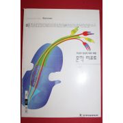 2002년 최성목 문학리포트 소설편