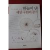 2005년초판 우명 하늘이 낸 세상구원의 공식