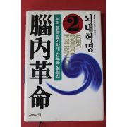 1997년 하루야마 시게오 뇌내혁명