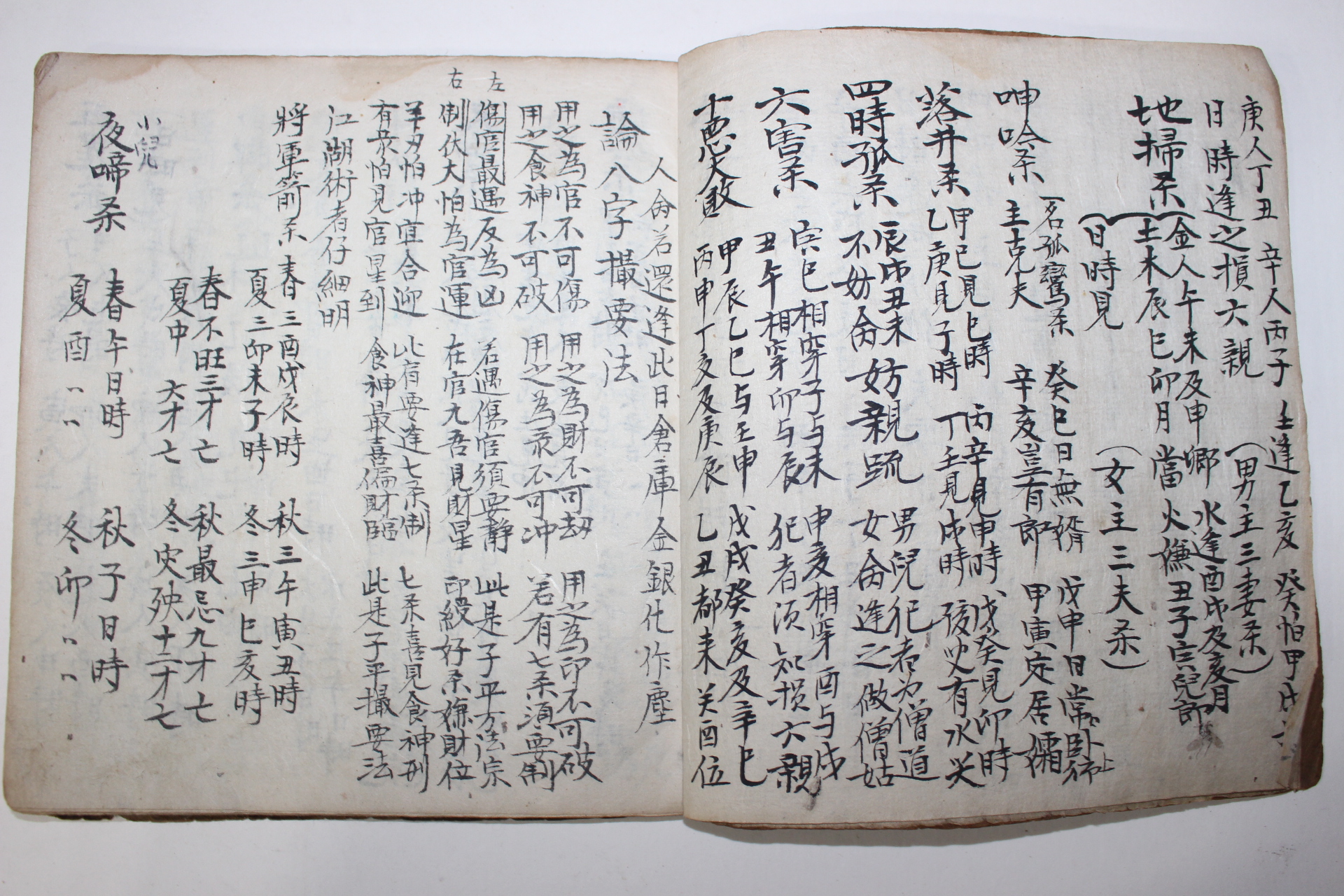 필사본 사주길흉론(四柱吉凶論)