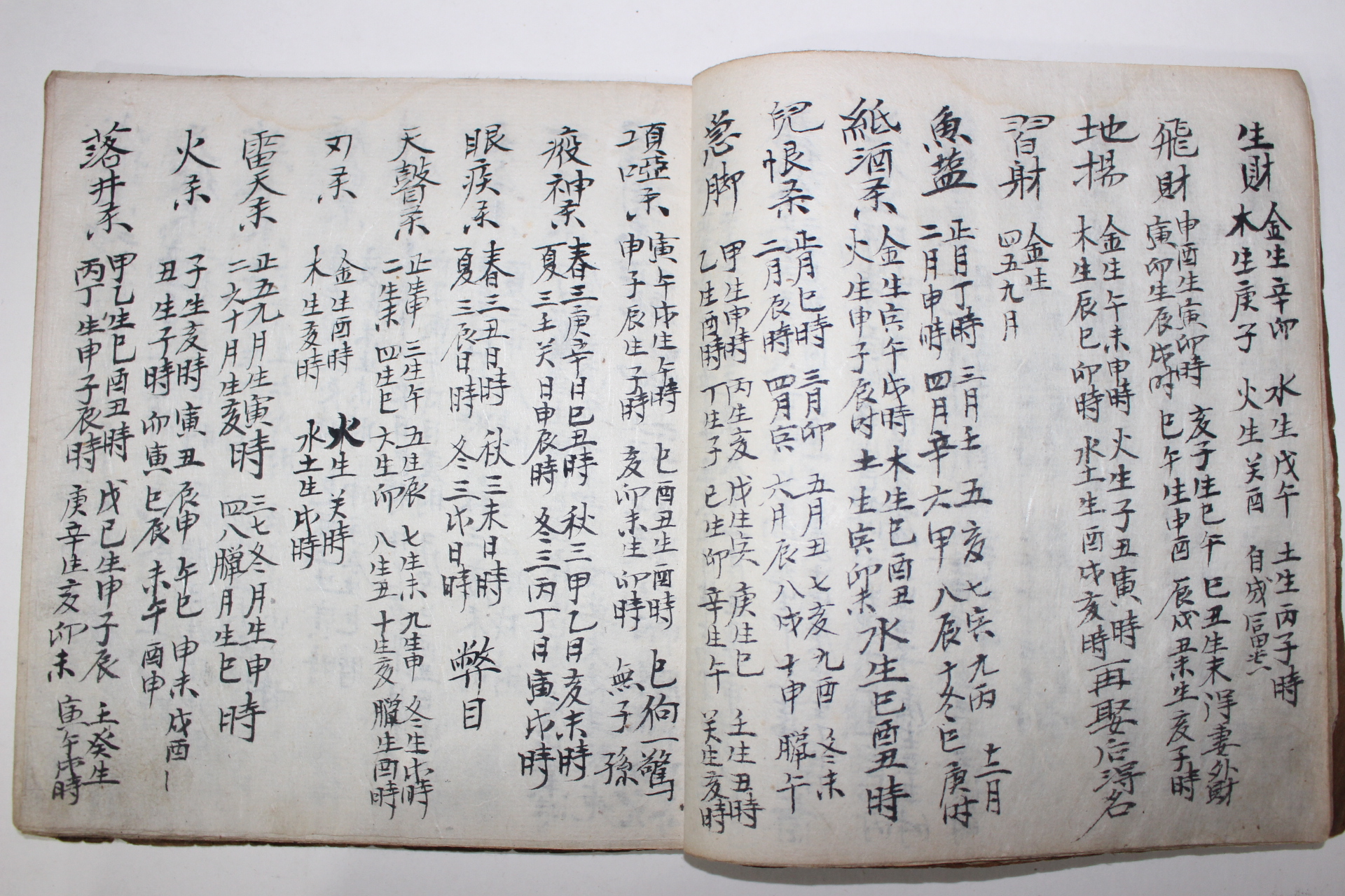 필사본 사주길흉론(四柱吉凶論)