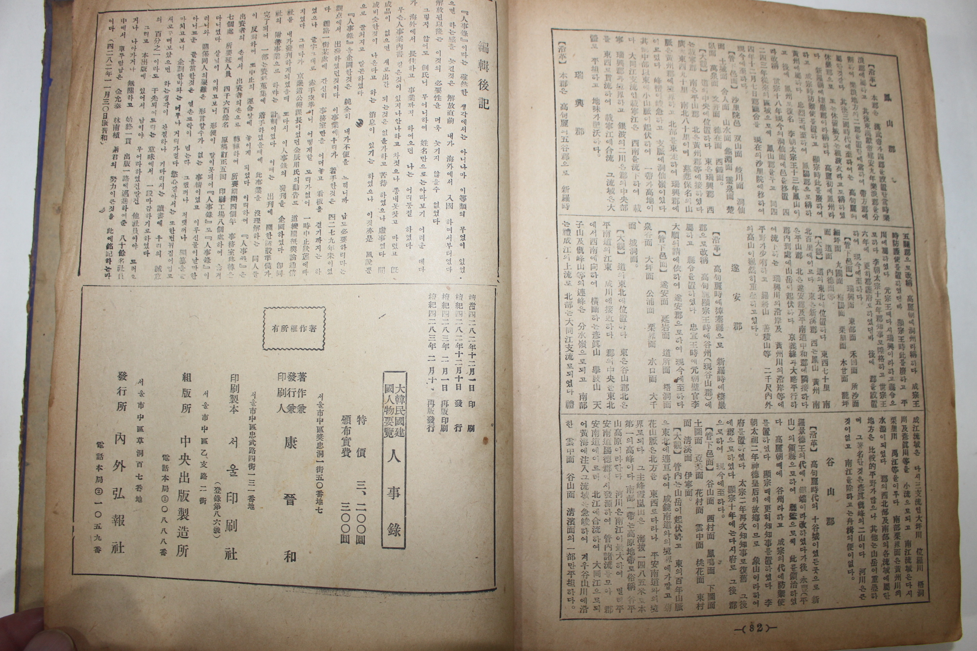 1950년(단기4283년) 대한민국 인사록