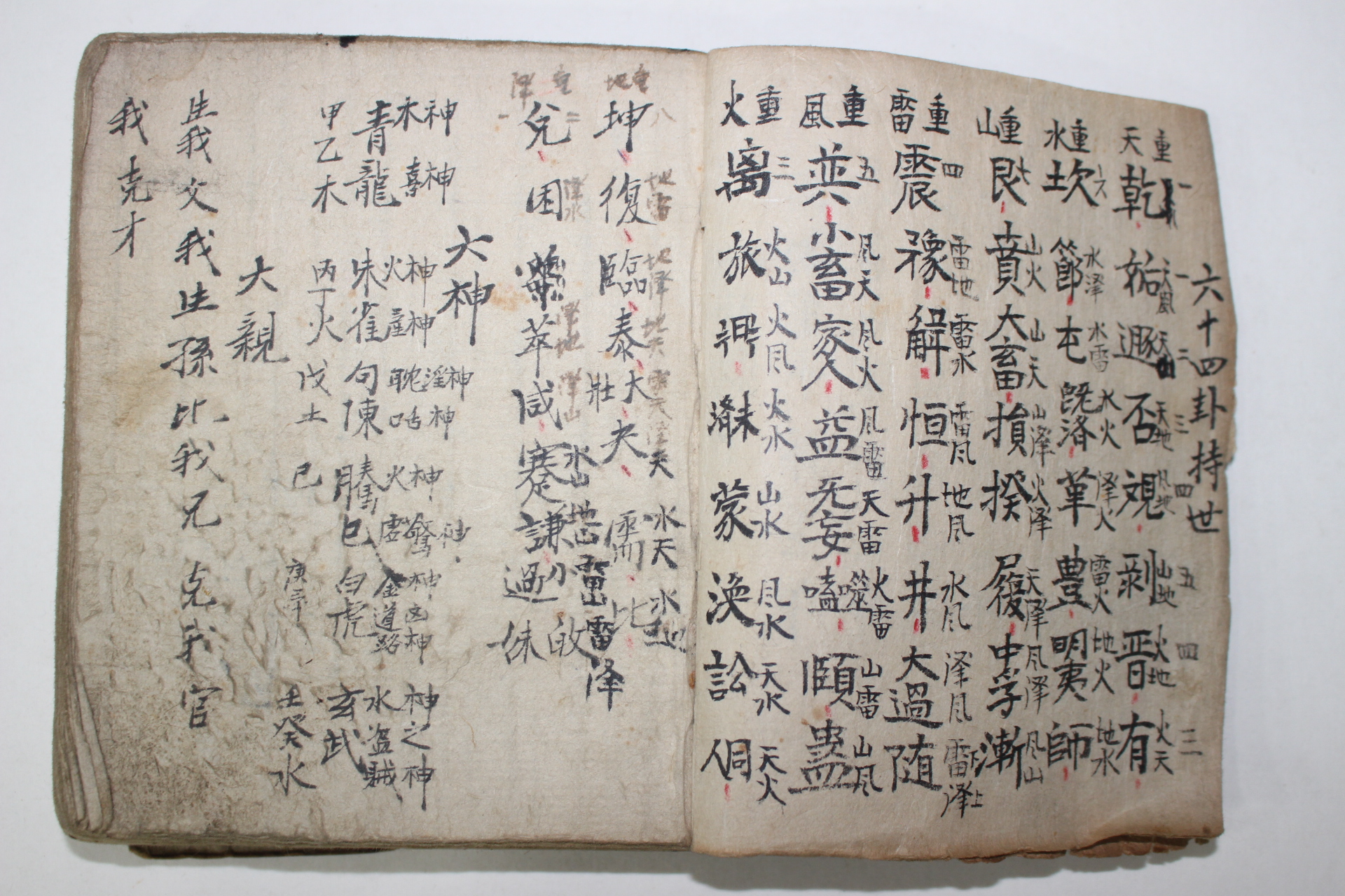 역(易)관련 수진필사본 황극결(皇極訣)