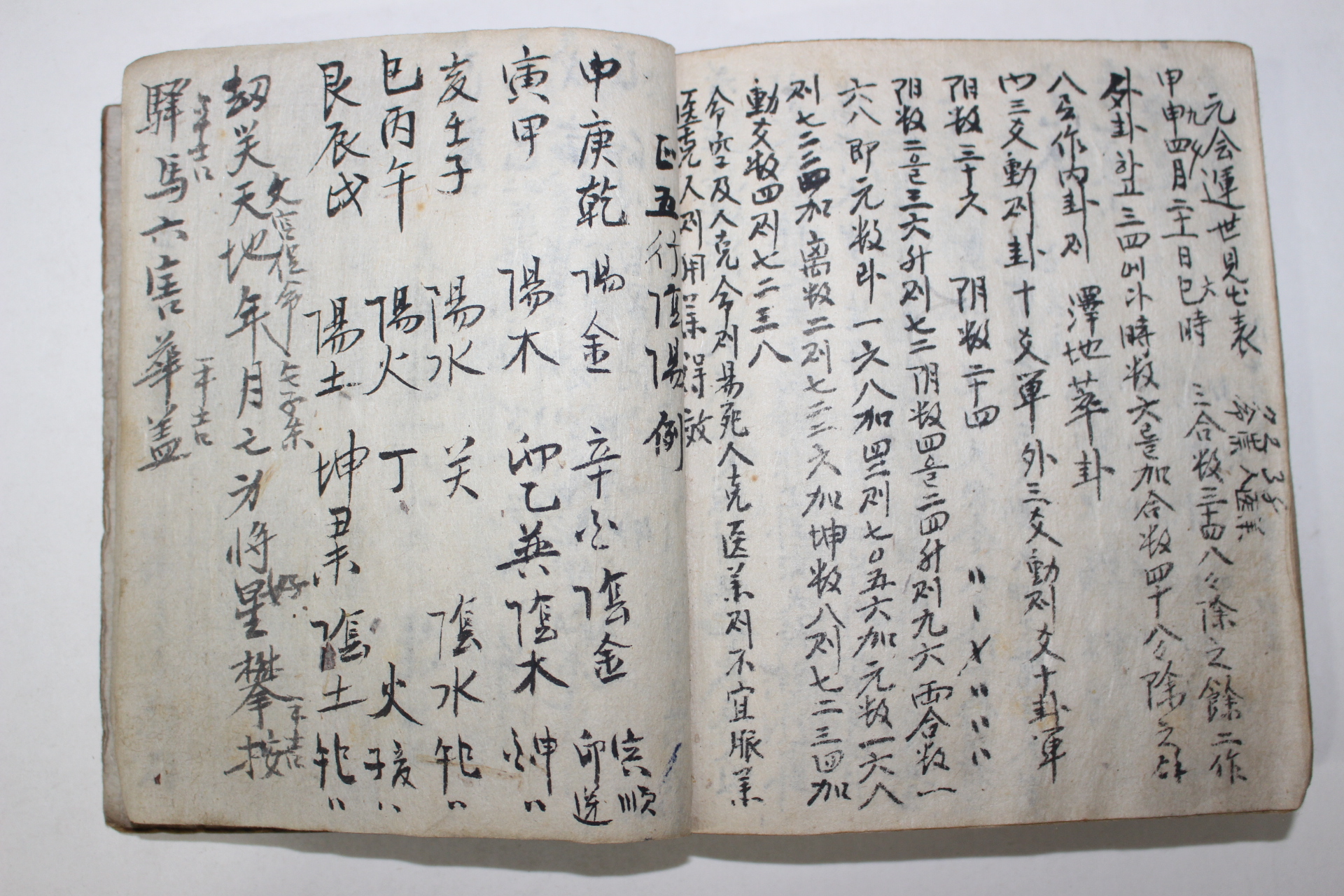 역(易)관련 수진필사본 황극결(皇極訣)