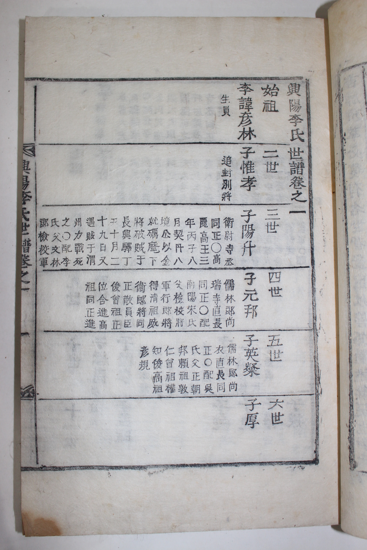 1803년(계해)목활자본 흥양이씨족보(興陽李氏族譜) 6권6책완질