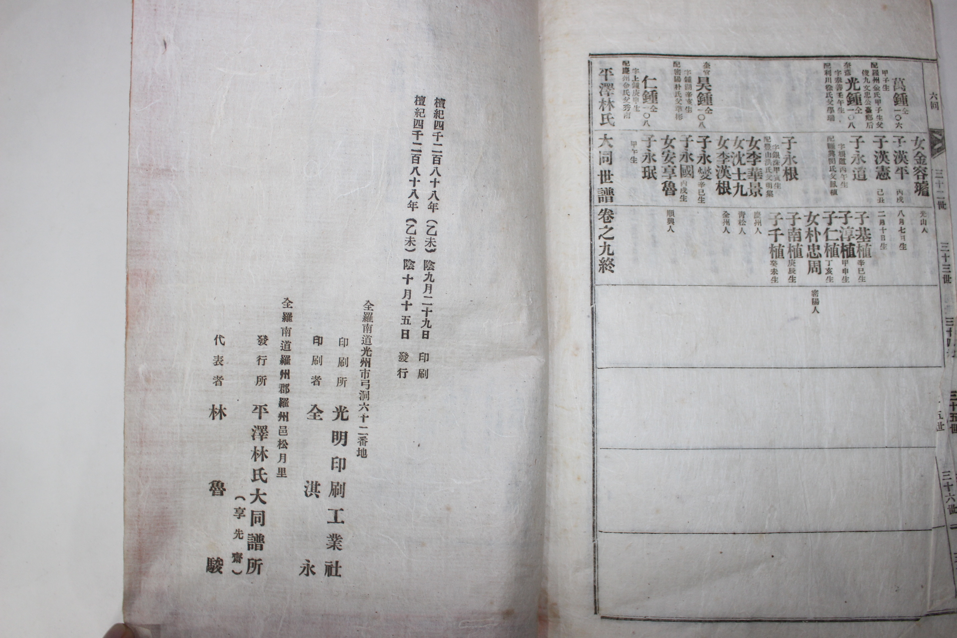 1955년 평택임씨대동세보(平澤林氏大同世譜) 10책완질