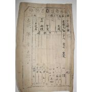 1900년(광무4년) 경남 곤양 경주최씨 최학원 호적표
