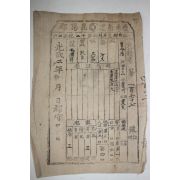 1898년(광무2년) 경남 곤양군 경주최씨 최영호 호적표