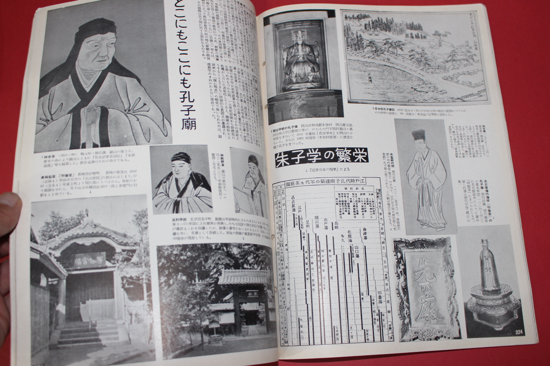 1955년(소화30년) 화보 근세삼백년사 제5집