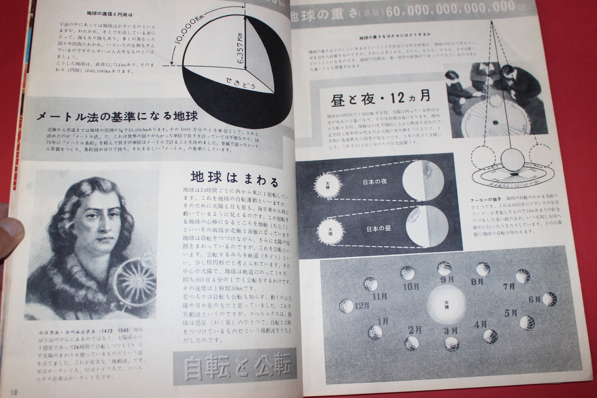 1958년(소화33년) 과학대관 제3호 지구(地球)