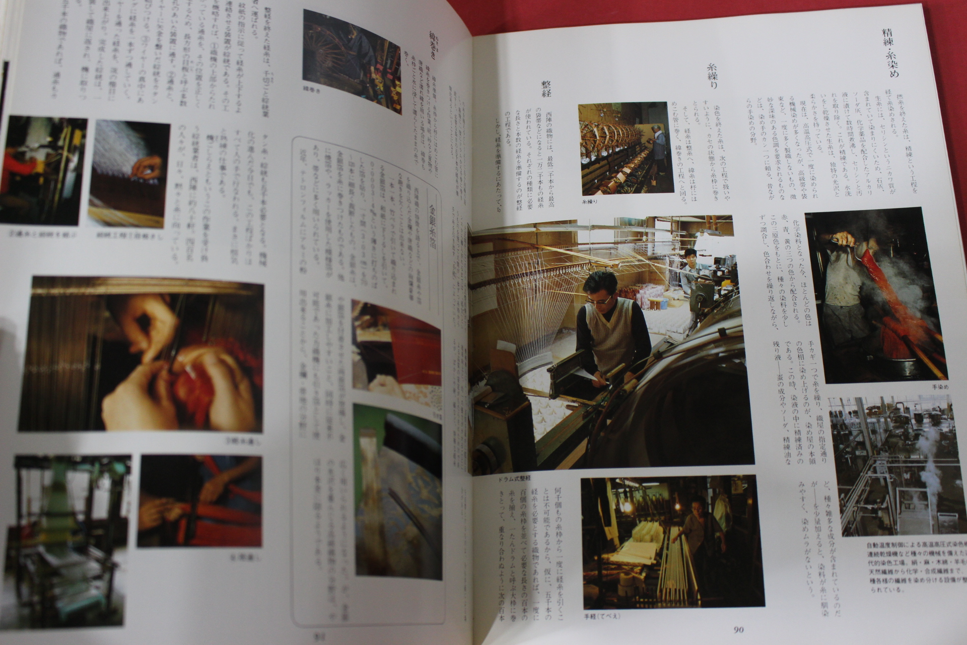 1981년(소화56년) 염직의 미 (染織 美) 14호