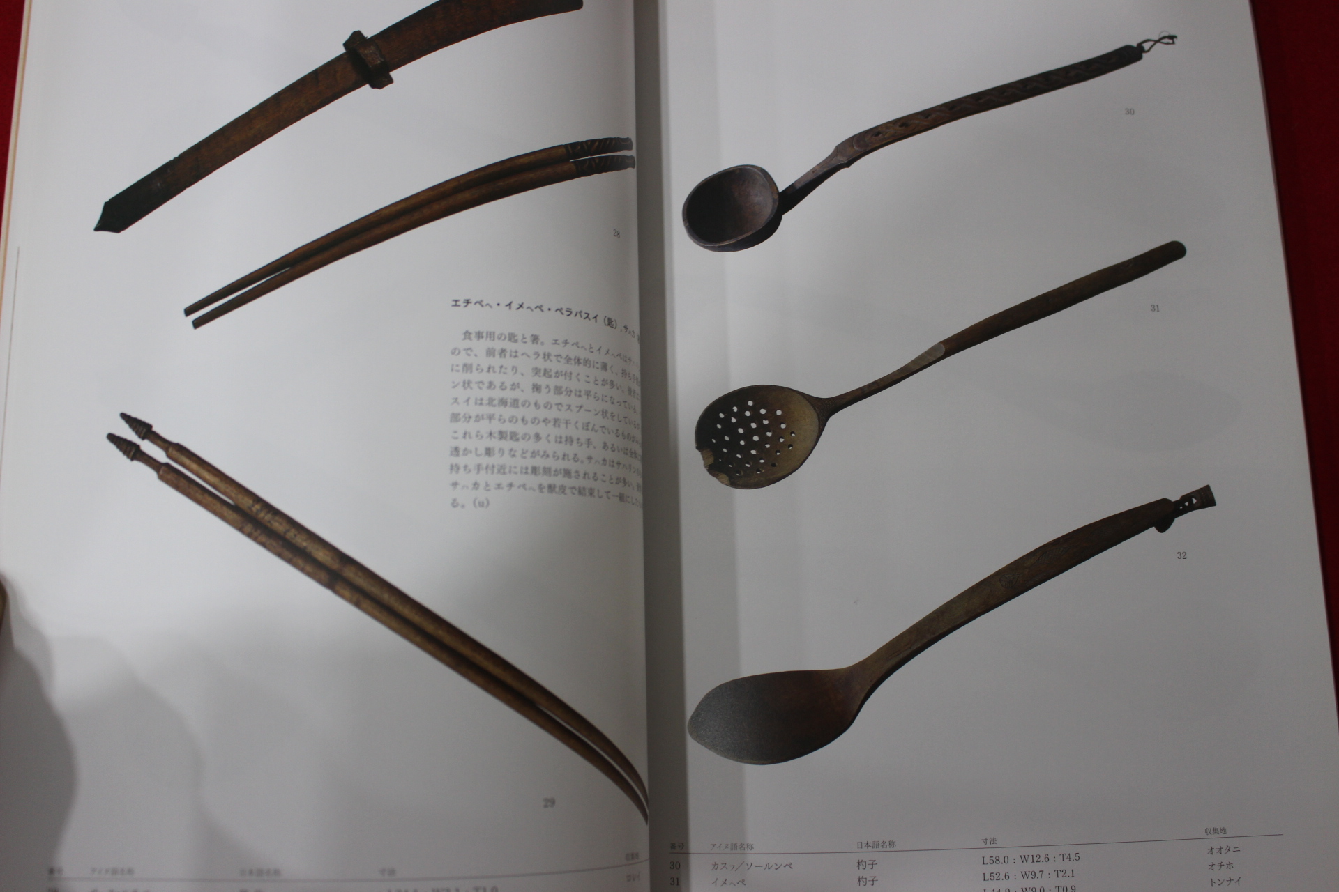 2009년 민족학박물관 도록