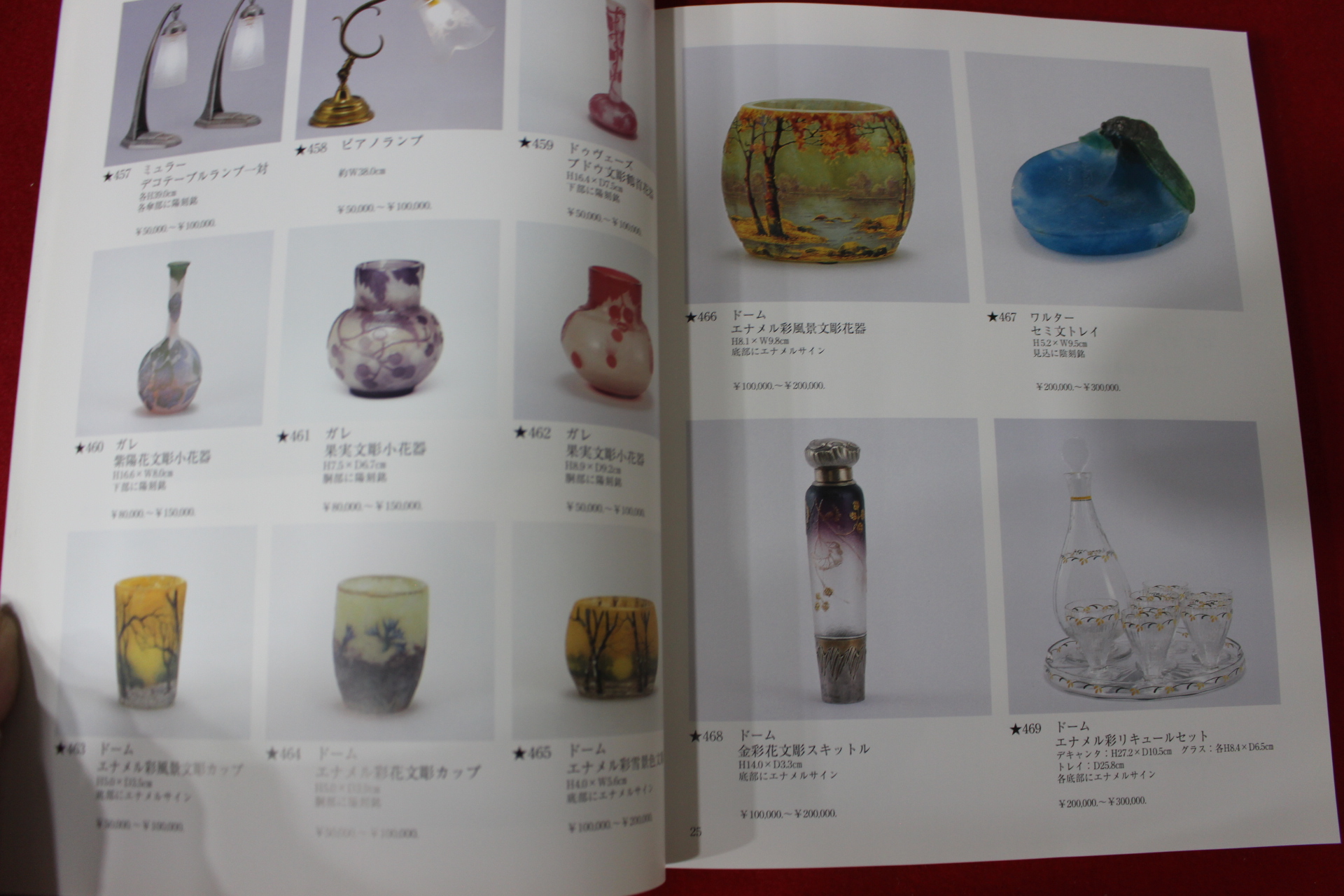 2006년 신화아트옥션 서양미술 경매도록