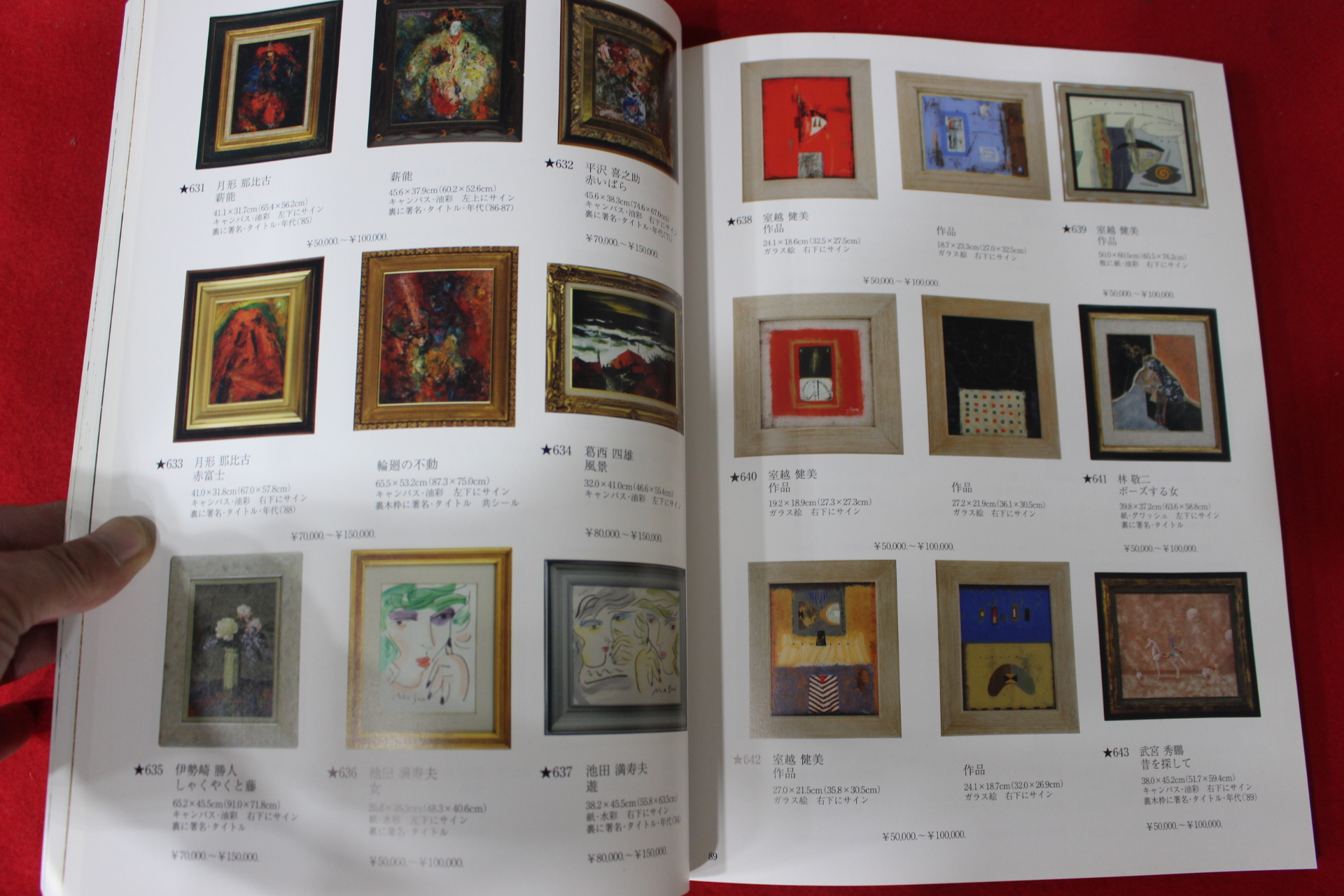 2009년 신화아트옥션 근대미술,도예 경매도록