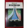 1986년 초본염 염색관련