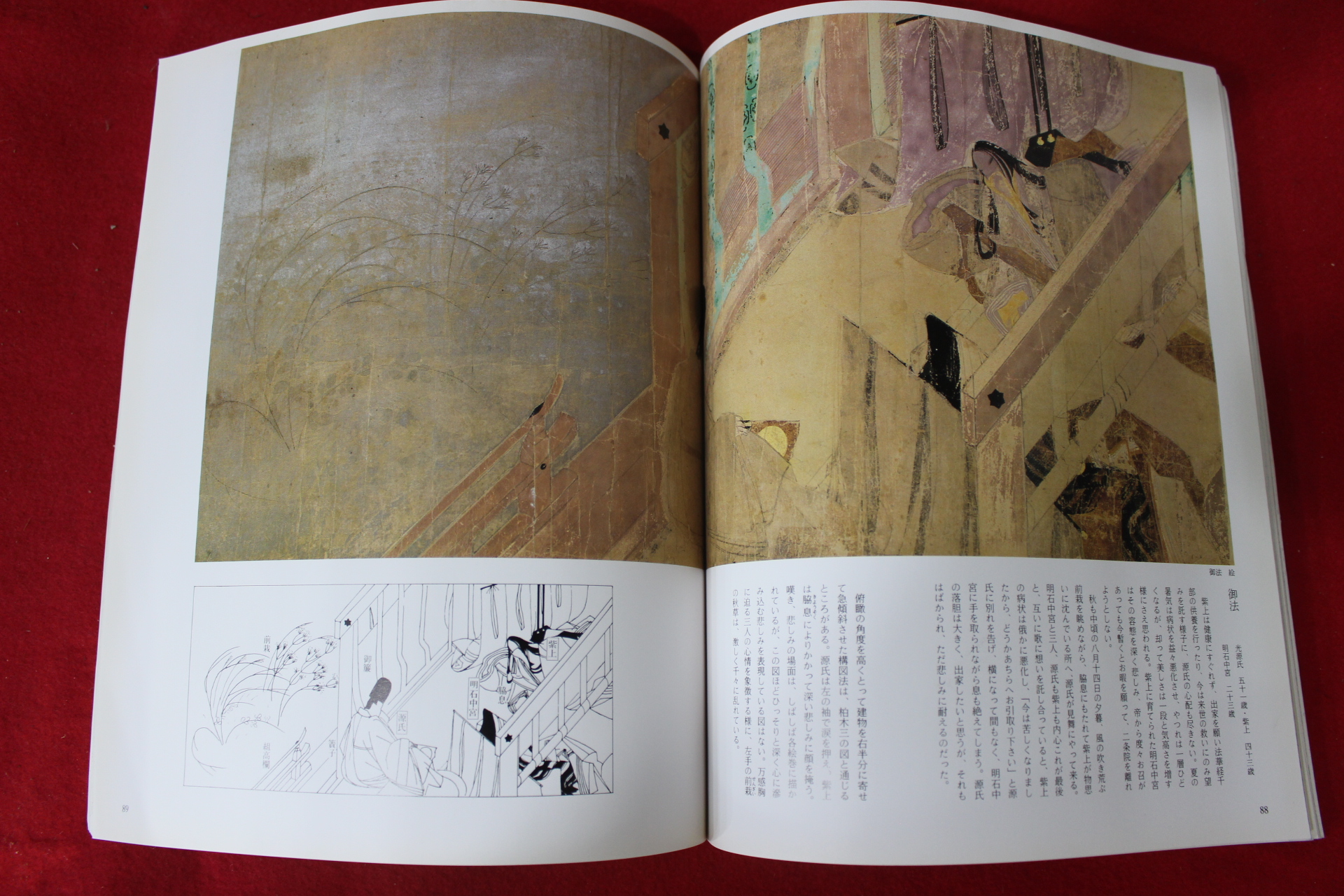 1988년(소화63년) 원씨물어 도록