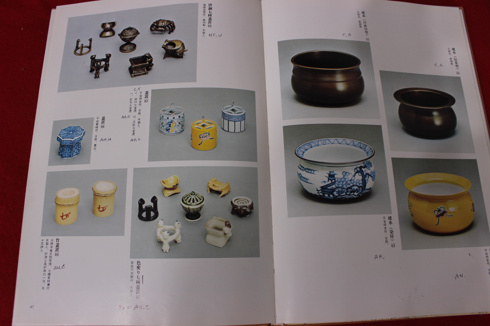 1980년대 다도구(茶道具)