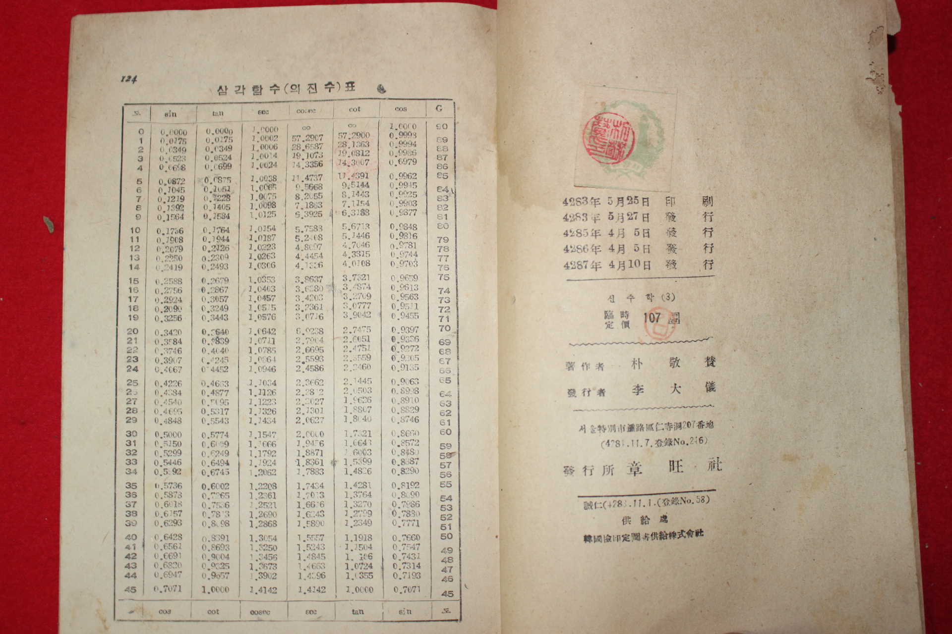 1954년 박경찬 신수학 3