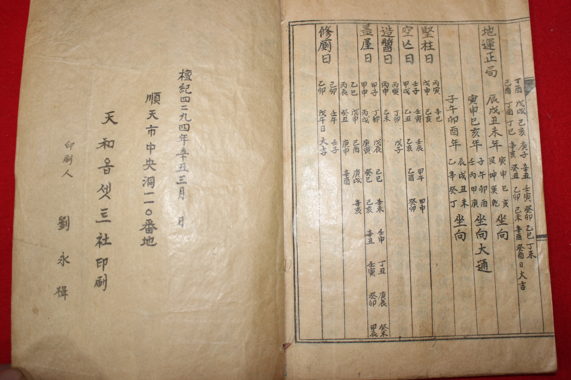 1961년(단기4294년) 순천간행 사레간이축식(四禮簡易祝式)