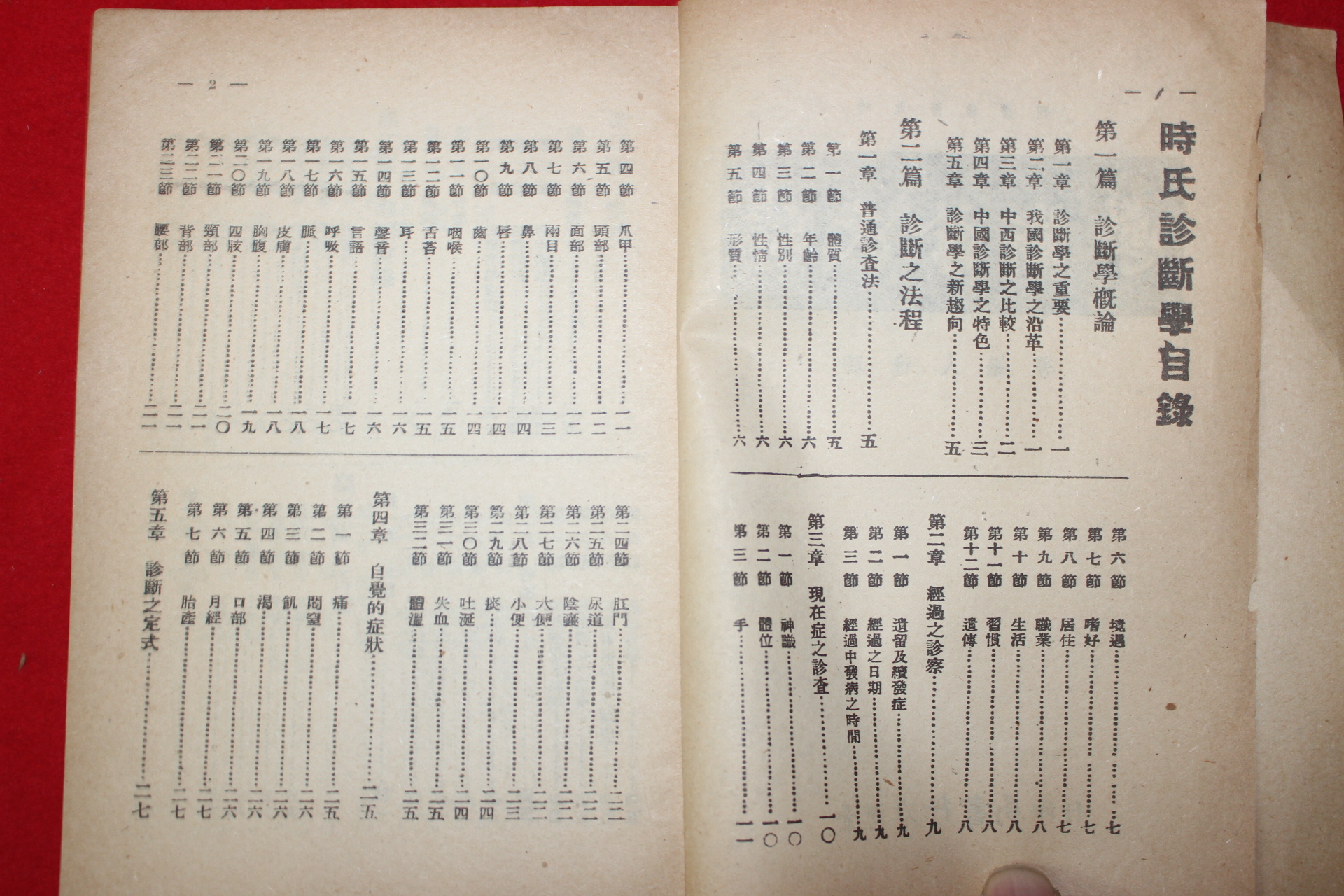 1954년(중화민국54년) 의서 시씨진단학(時氏珍斷學)