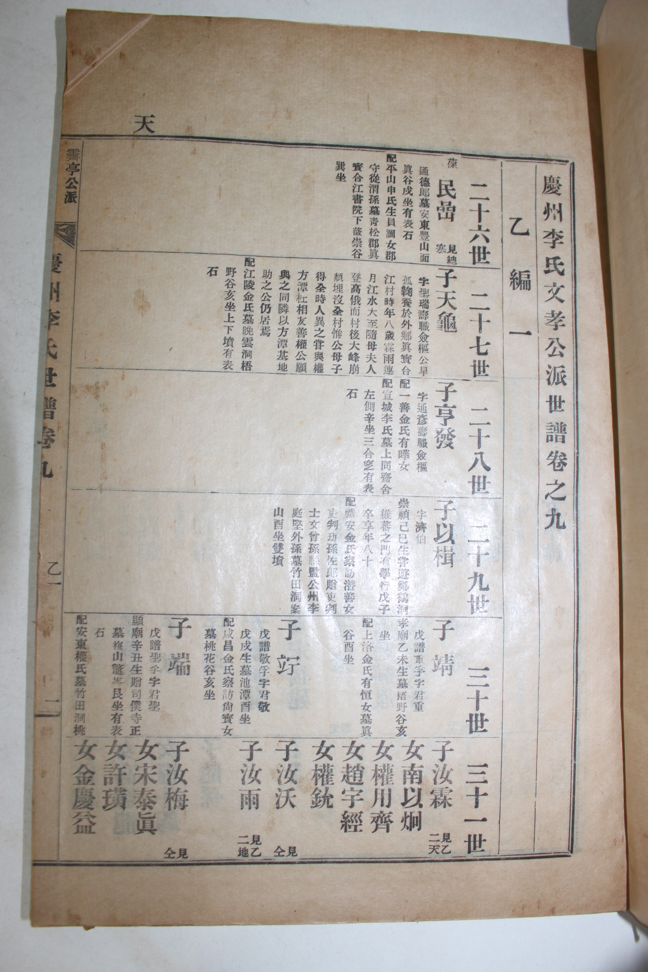 1956년 연활자본 경주이씨문효공파세보(慶州李氏文孝公派世譜)  7책