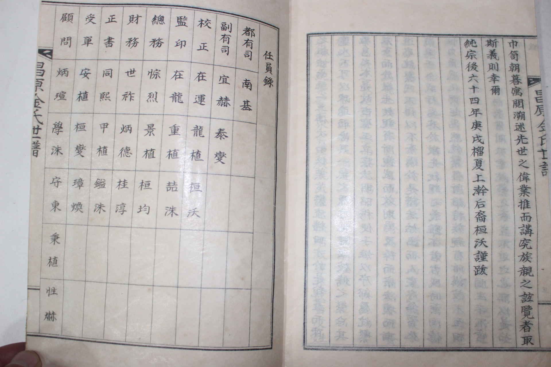 1970년 석판본 창원김씨세보(昌原金氏世譜) 2책완질