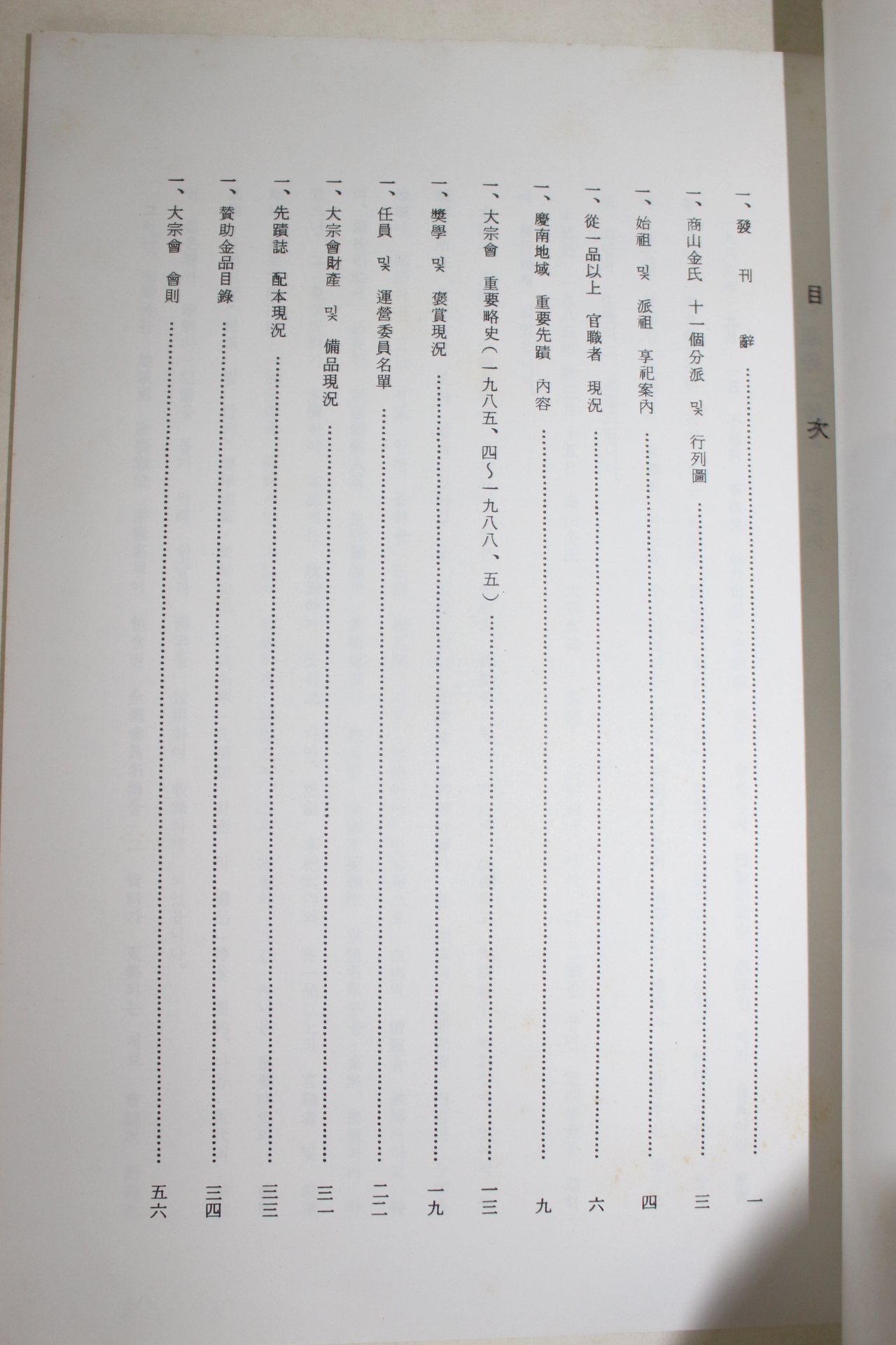 근대 상산김씨대종회지 봉의(鳳儀) 제2호