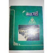 1982년 대구명덕국민학교 제37회 졸업기념 앨범