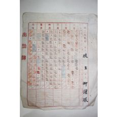 1961년(단기4294) 출근부 1장
