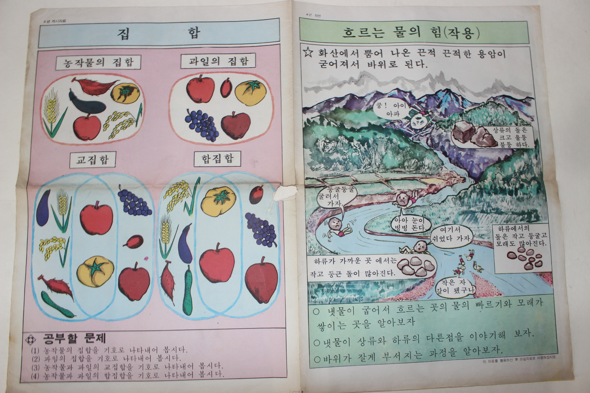 29-1971년 4학년 게세자료 포스터
