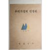 1979년 경상남도 우리가정의 민방위 (근대사자료)
