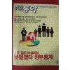 2008년5월13일 주간동아