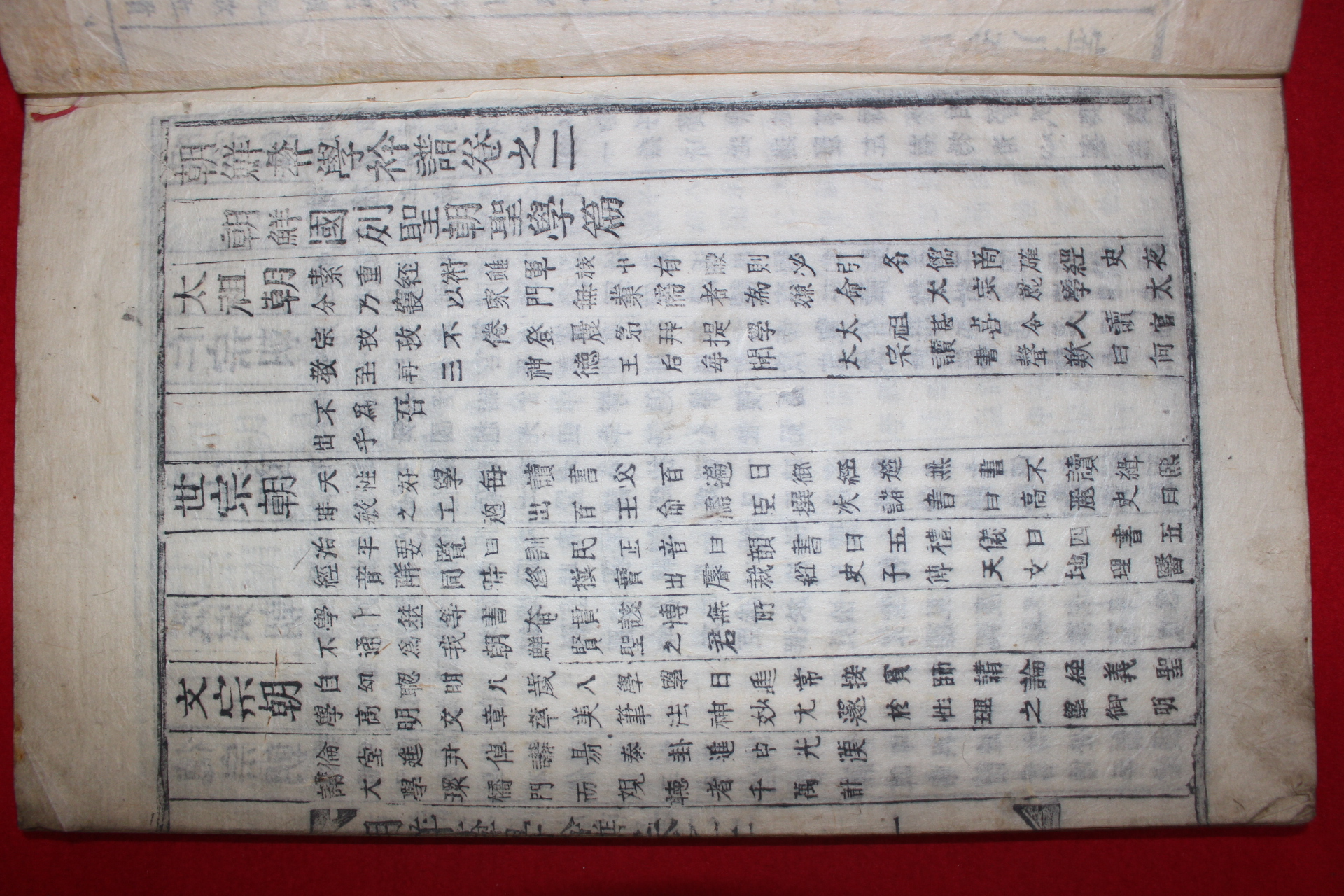 1921년 목활자본 이병구(李秉久)편 조선이학금보(朝鮮彛學衿譜) 13책완질