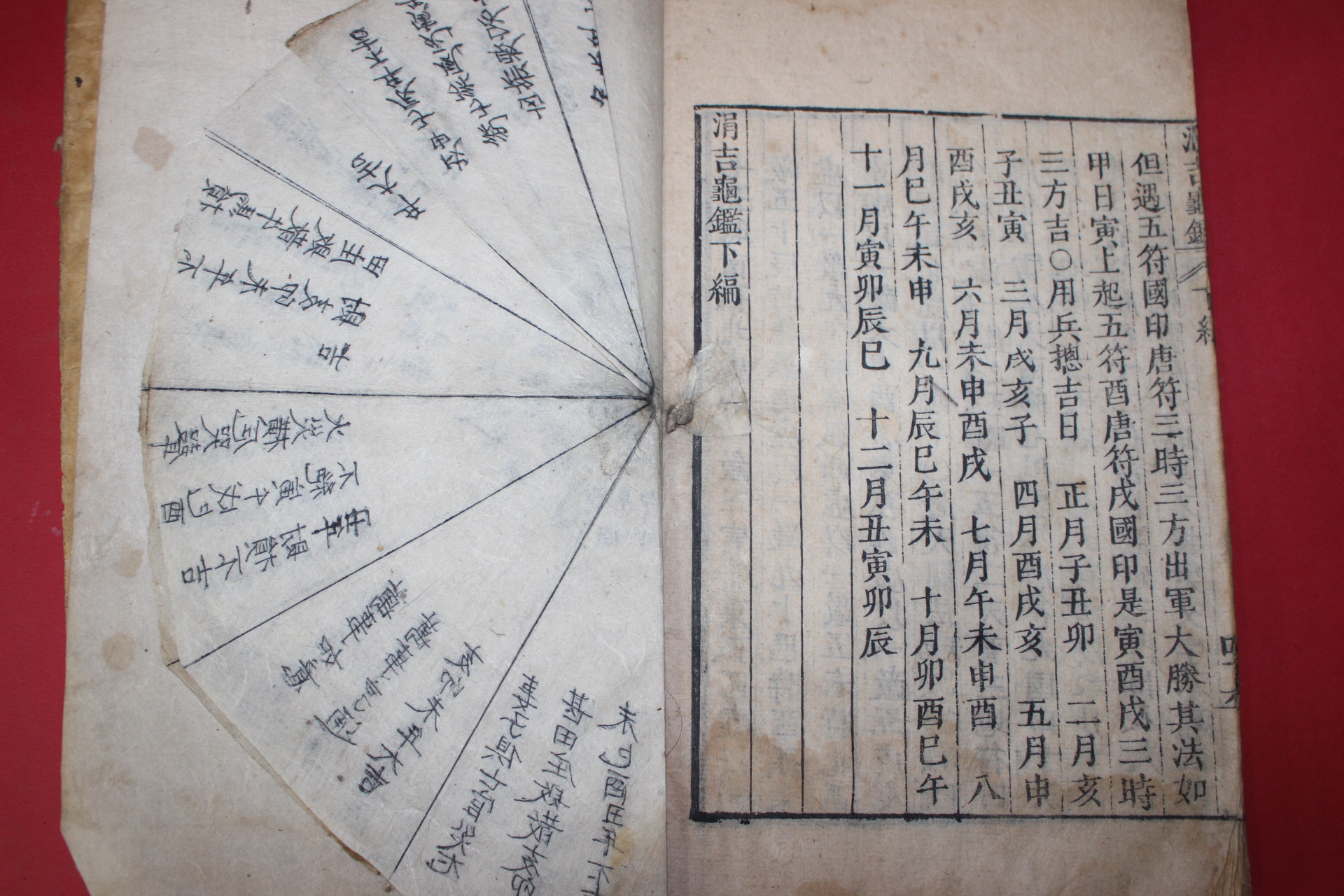1867년 목판본 천문역학서 남원상(南元常)편 연길귀감(涓吉龜鑑) 상하 2책완질