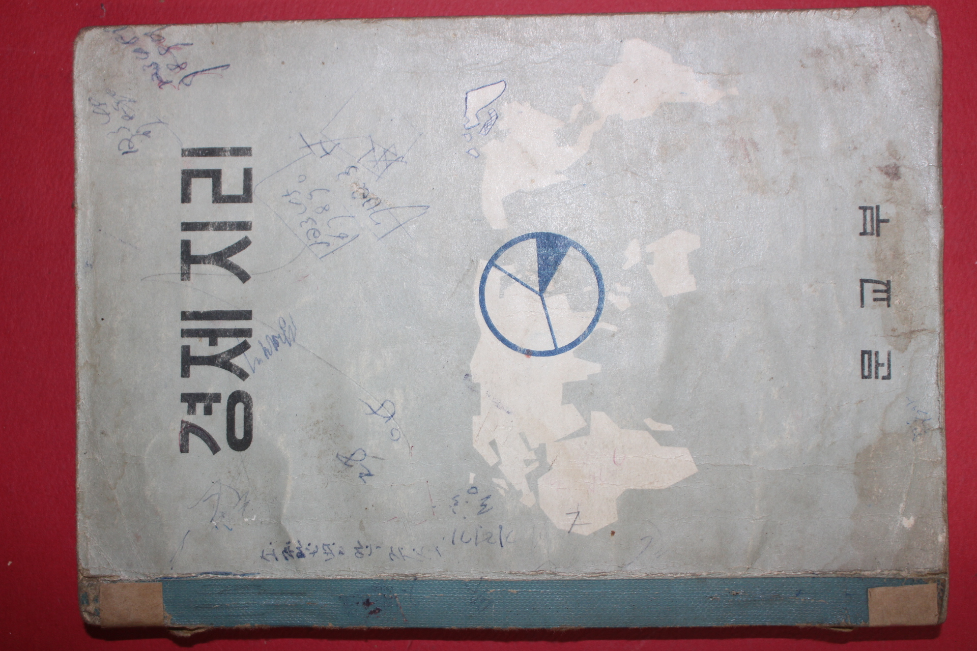 1965년 경제지리