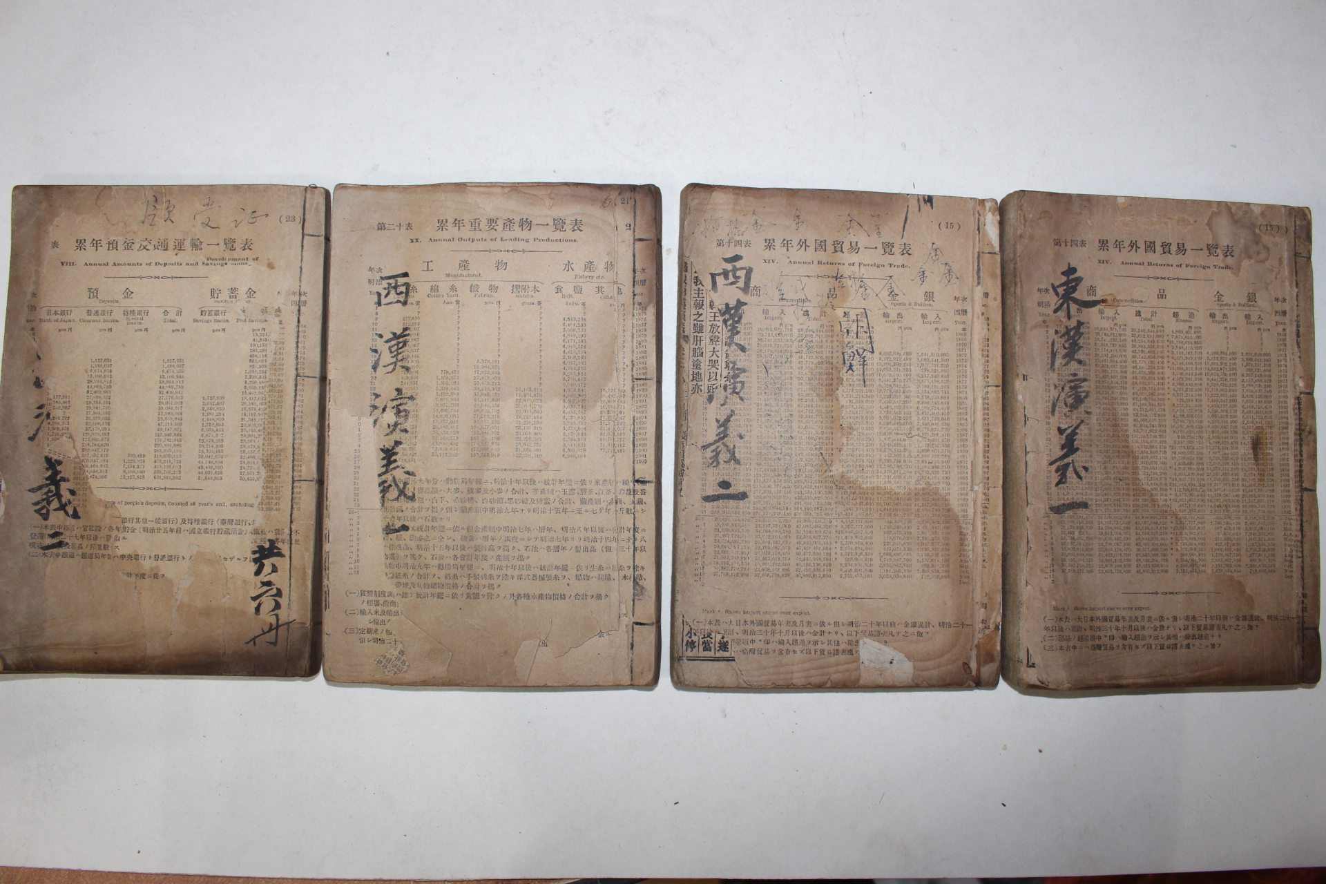 1892년(光緖壬辰) 중국간행본 동서한연의(東西漢演義) 4책완질