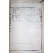근대 광주노씨세보(光州盧氏世譜) 중권 1책