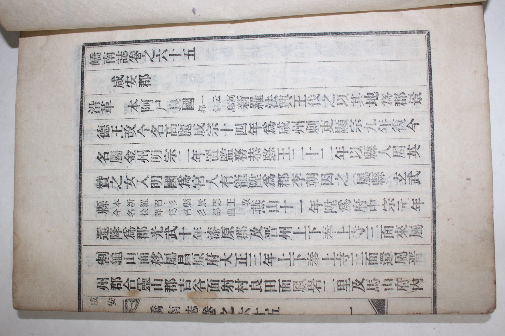 1940년간행 교남지(嶠南誌) 함안,칠원,고성,통영,거제 1책